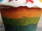 All-in-One Rainbow Birthday Cake