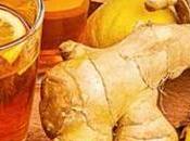 Discover Herbal Teas Natural Bloating Relief