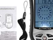 Comprehensive Study Regional Outlook Altimeter Market