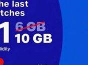 10GB Data Will Available Jio’s Plan, Know Complete Details Plan