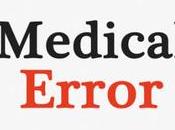 Mastering Ophthalmology Billing: Strategies Avoid Common Mistakes