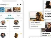 Have Done These Tests?