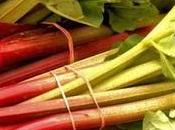 Triangulating Rhubarb