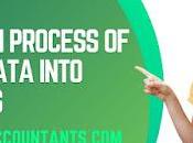 Convert NetSuite Data into QuickBooks