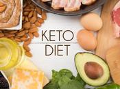Keto Lifestyle: Comprehensive Exploration Ketogenic Diet