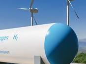 U.S. Europe Asia Industrial Hydrogen Market: Analyzing Landscape U.S., Europe,