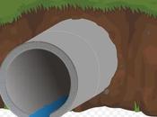 Essential Tips Drainage System Design