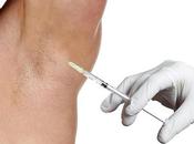 Breaking Sweat Barrier: Unveiling Advances Hyperhidrosis Treatment Market