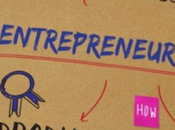 Ways Become More Successful Entrepreneur: Guide 2023