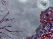 Cancer Immunotherapy Market Global Analysis