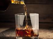 Whiskey Market Estimated Witness High Growth Owing Growing Demand Premium Whiskeys Rising Popularity Craft Distilleries