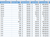 Alphabetize Excel?