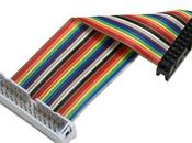 Global Ribbon Cable Market Estimated Witness High Growth Owing Increasing Demand From Various End-Use Industries