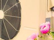 Deal with Heat Pump That Makes Loud Noise