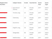 Upload WAEC NECO Result JAMB Portal 2020 [Updated]