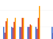 JavaScript Closing Native Performance, Says Mozilla