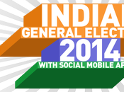 Vote India With Social Mobile Apps