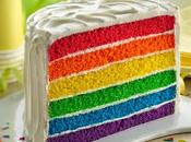 Make Rainbow Cake