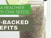 Embrace Healthier Lifestyle with Chia Seeds: Expert-Backed Benefits