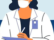 Cost Considerations Ophthalmology Medical Billing Services