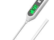 Cute Little Gadget Takes Guesswork DONE!