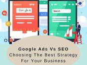 Google Ads: Choose Best Strategy Your Business