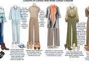 Ultimate Guide Matching Shoe Colors with Your Column Colour Outfit