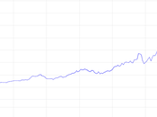Deep Dive into Volume-Price Relationship