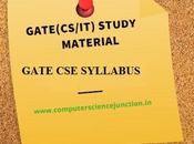 Gate Syllabus GATE 2020