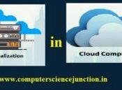 Virtualization Cloud Computing Tutorial