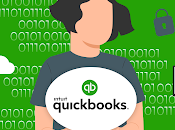 Does QuickBooks Integrate with Your SaaS Software?