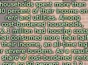 Economy Booming Most Aren't Feeling