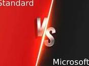 Understanding Differences: Microsoft Standard Enterprise