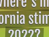 Where's Stimulus? Check Your Status Claim Relief Funds Now! Guide Californians