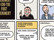 Killing Freedom Speech With