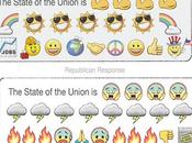 Emoji State Union