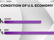 Faith Economy Still Slowly Increasing