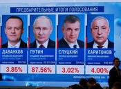 Monday Market Mania Putin Wins Landslide!