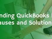 Understanding QuickBooks Error 16026: Causes Solutions