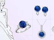 Sapphire Jewelry Online-Part