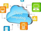 Exciting Cloud Computing Predictions 2014