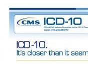 ICD-10- Medical Billing Coder Productivity