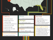 High Schools with Highest Scores