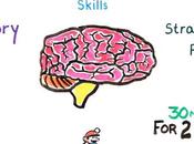 Watch Learn: Gaming Makes Smarter