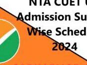 CUET Admission Subject Wise Schedule 2024