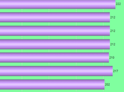 About 222,000 Workers Filed Unemployment Last Week