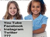 Tweens Point Future Social Media