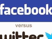Comparison Facebook Twitter Social Media Marketing