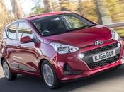 Best Used Cars Just €5,000 Avoid