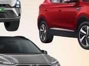 Best Electric Car: These Cars That Will Reduce Pollution Costs